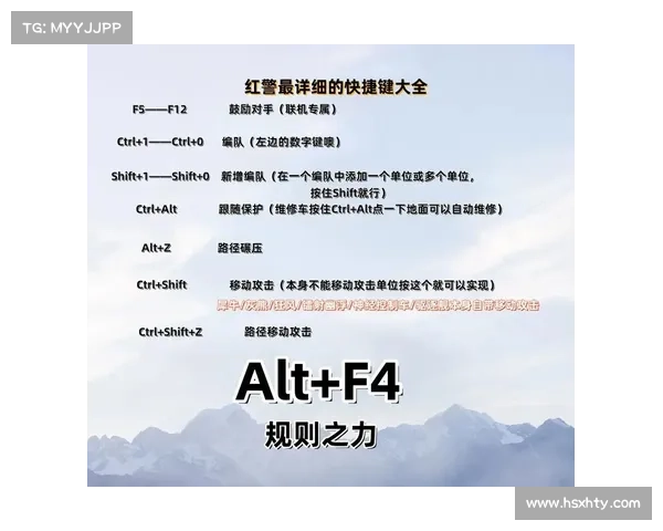 红警快捷键:建筑放置全攻略 红警快捷键:建筑放置全攻略