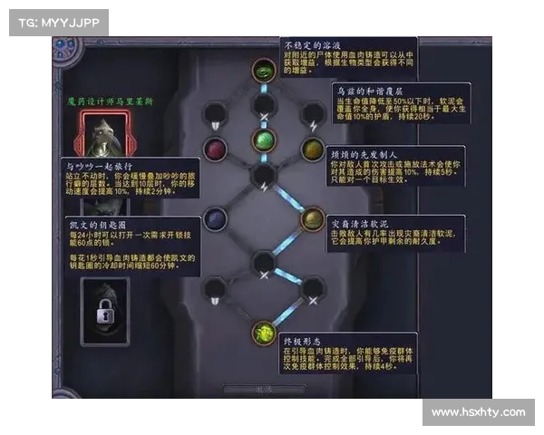 魔兽世界9.0盟约技能全解析 魔兽世界9.0盟约技能全解析